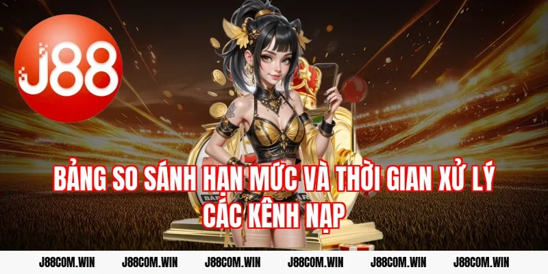 Bảng so sánh hạn mức và thời gian xử lý các kênh nạp